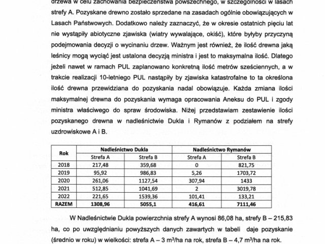 Interwencja w sprawie wycinki lasów wokół w lasach uzdrowiskowych wokół Iwonicza-Zdroju i Rymanowa-Zdroju - odpowiedź - 0004.jpg