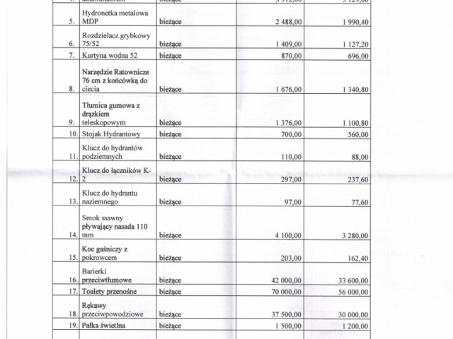 Odpowiedź Bakun_zwrot dotacji - 0005.jpg