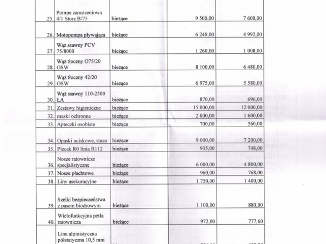 Odpowiedź Bakun_zwrot dotacji - 0006.jpg